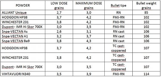 Click image for larger version

Name:	8mmNambu_zps553351da.jpg
Views:	133
Size:	130.7 KB
ID:	39616