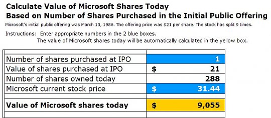 Click image for larger version

Name:	MSFT IPO.jpg
Views:	12
Size:	83.8 KB
ID:	24664